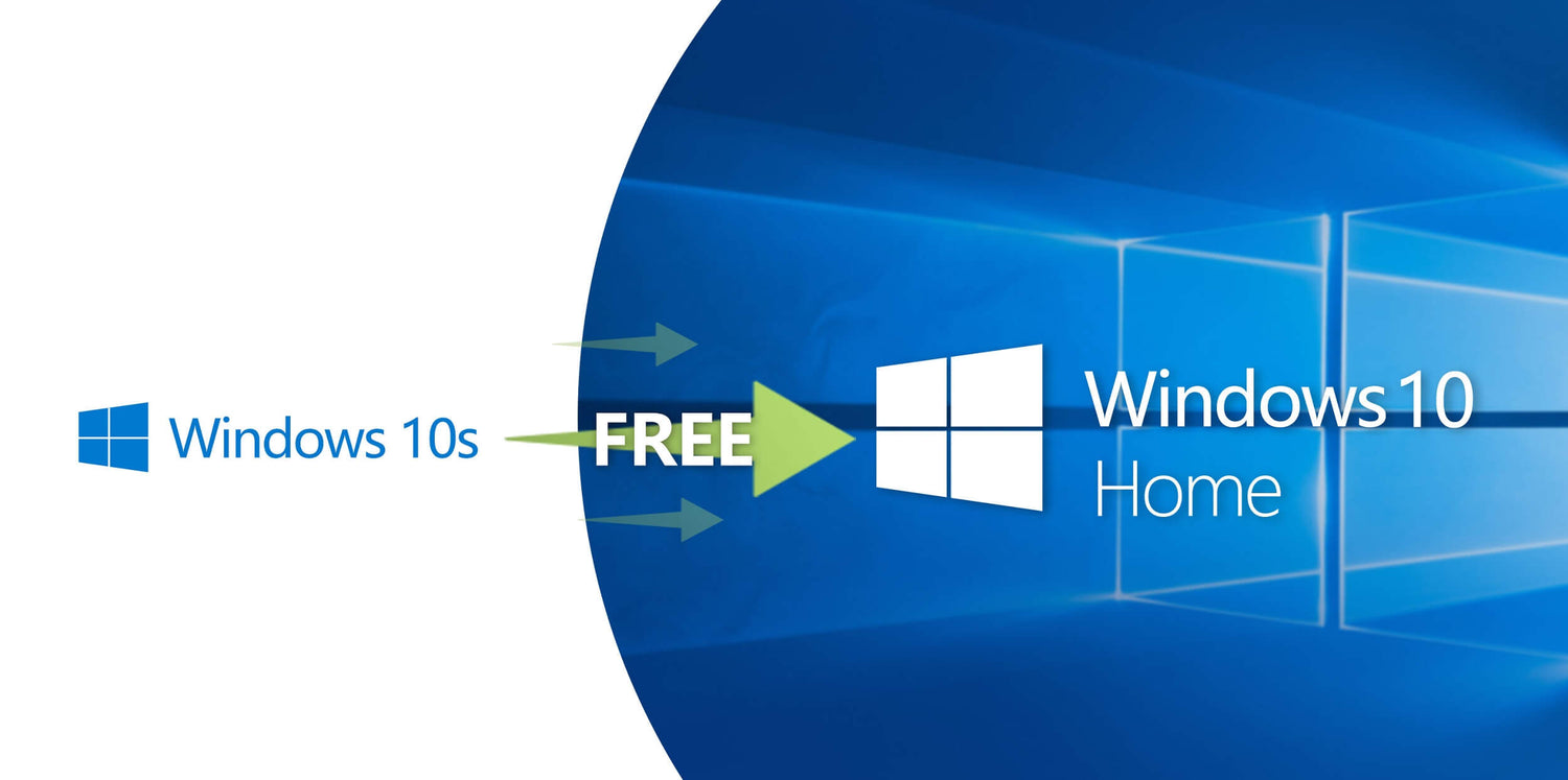How to Install Windows 10 OS