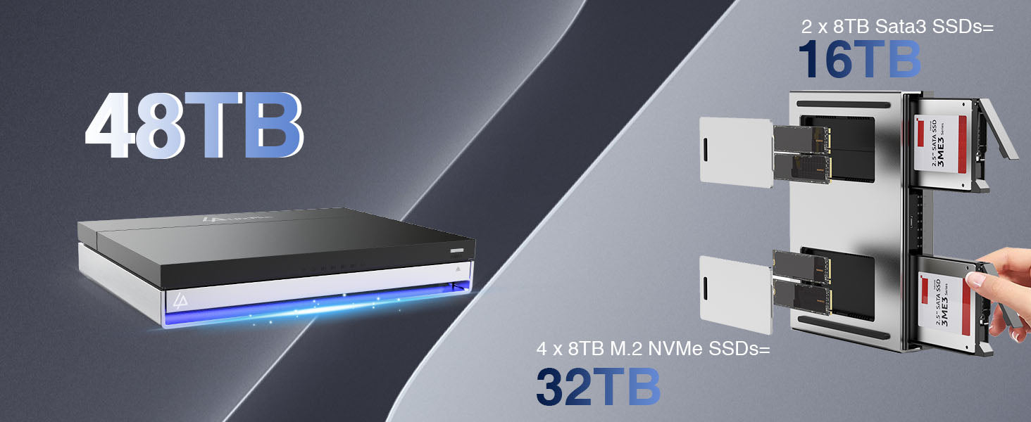 Exploring Best M.2 NVMe NAS: Benefits and Choice