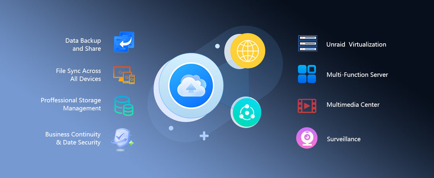 NAS for Virtual Machines The Ultimate Guide to Choosing the Right Har